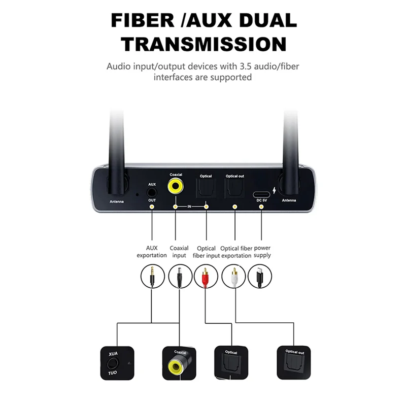 CJSD-2X New LY18 HIFI Lossless Bluetooth Receiver Long Distance Bluetooth Adapter 5.4 Adapter Audio Wireless Receiver 6 In 1