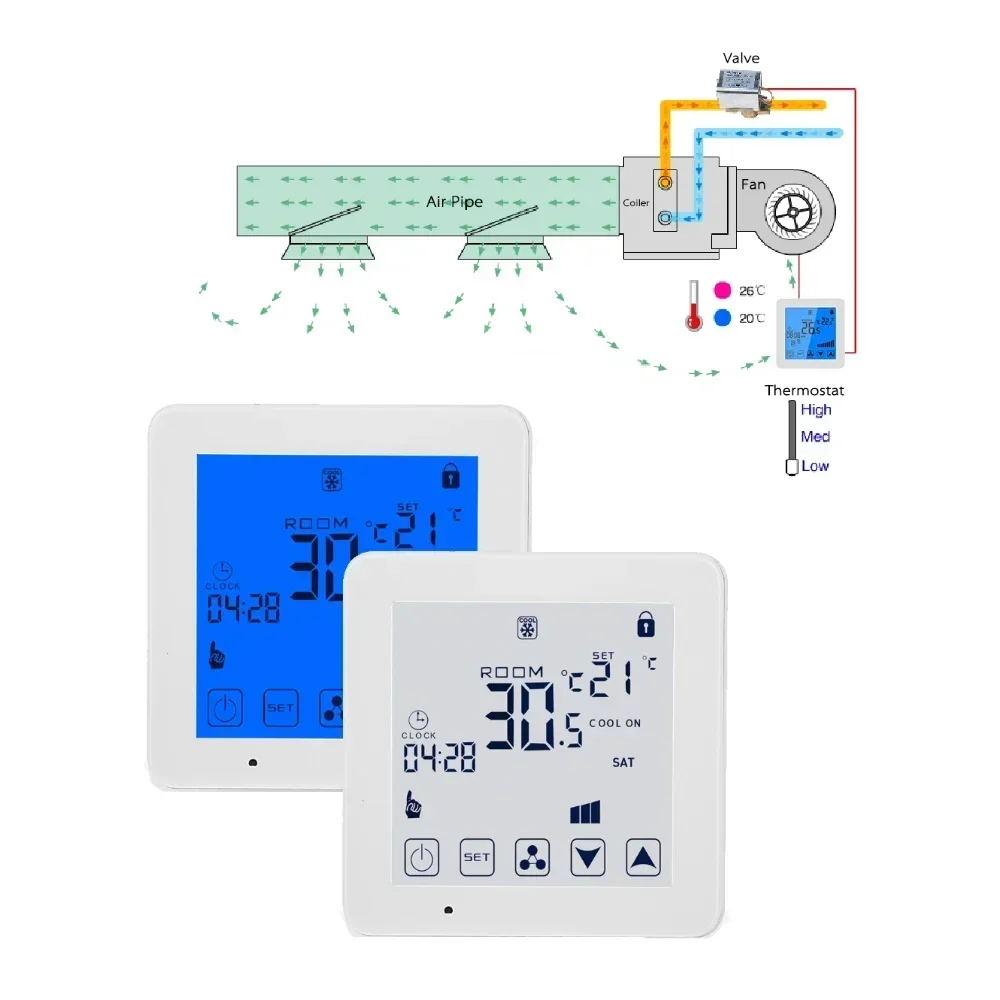 

2 Pipes Hvac With Large Touch Screen Hvac Systems & Parts 4 Pipes Air Conditioner Parts 3 Speed Fan