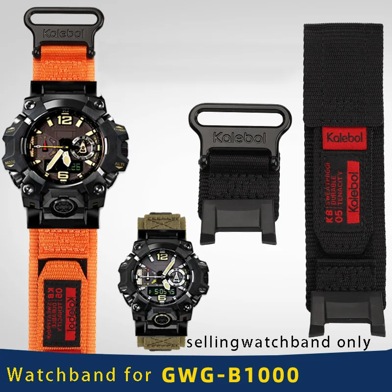 Canvas Wristband Fo… - image