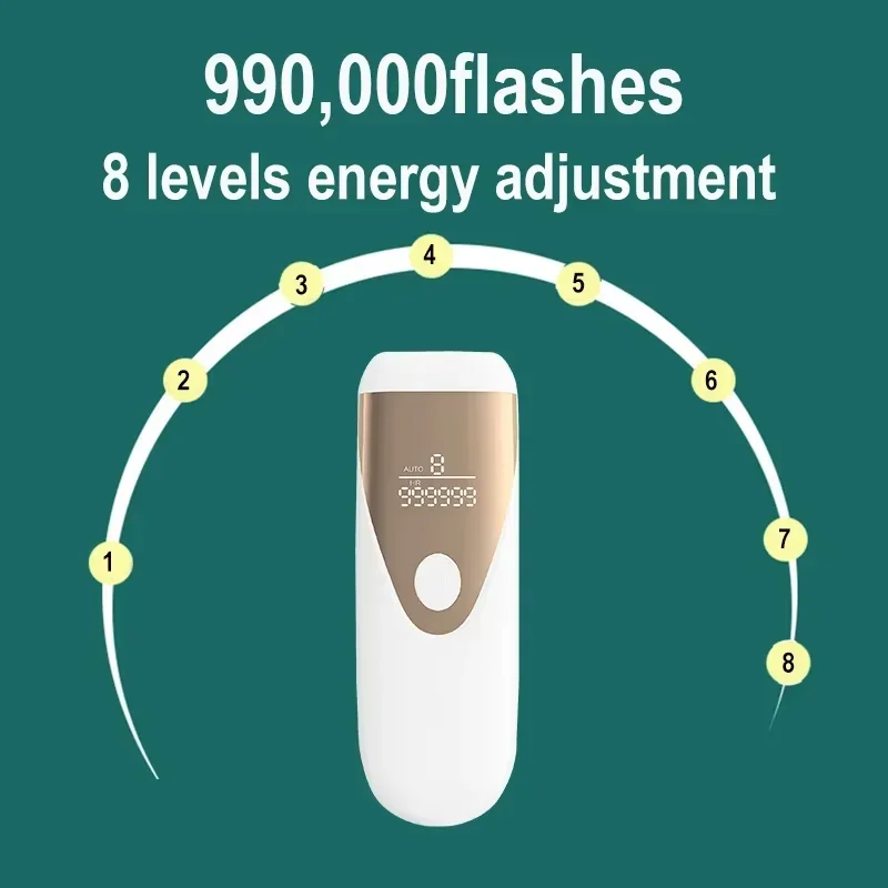 Portable IPL Epilator 990K Flashes 8‑Level Energy Adjustment Manual Auto Flash Mode Household Hair Remover For Women Whole Body