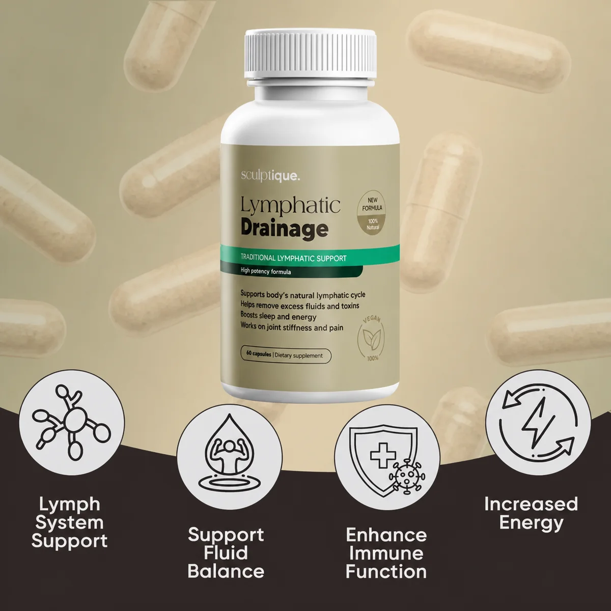 100% Vegan Lymph Drainage Capsules | Eases Body Swelling Puffiness, Joint Health, Pain Relief Natural Herbal Detox Formula 60ct