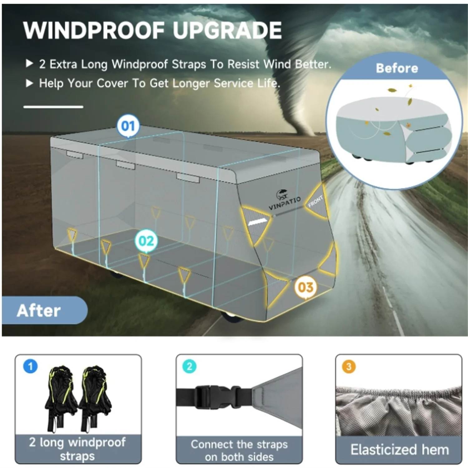 Class C RV Cover Extra Thick 7 Layer Top Heavy Duty Windproof Class C Cover, Waterproof Anti-UV Camper Cover w