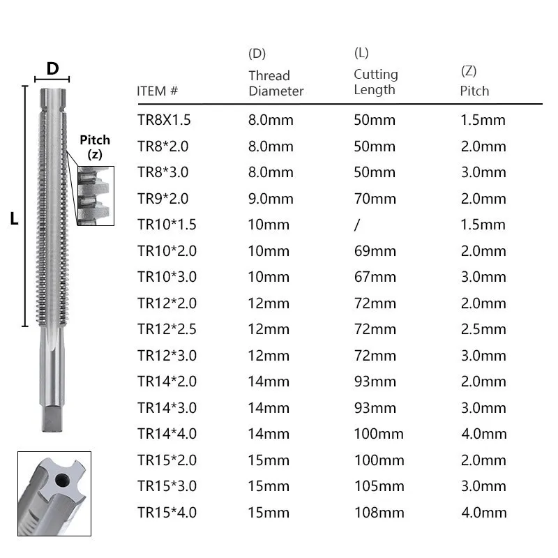 XCAN Screw Thread Tap TR8/9/10/12/14/16/18/20/22/26 Left/Right Hand Trapezoidal Tap Machine Plug Tap HSS Machine Threading Tools