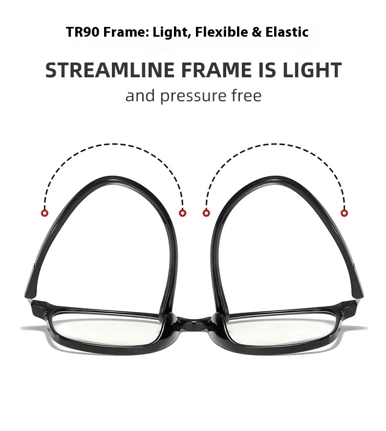 Ultraleichte und modische Lesebrille für Männer und Frauen, hochauflösende Anti-Blaulicht-Presbyopie-Brille, 0+100 bis+400 – Detail 4