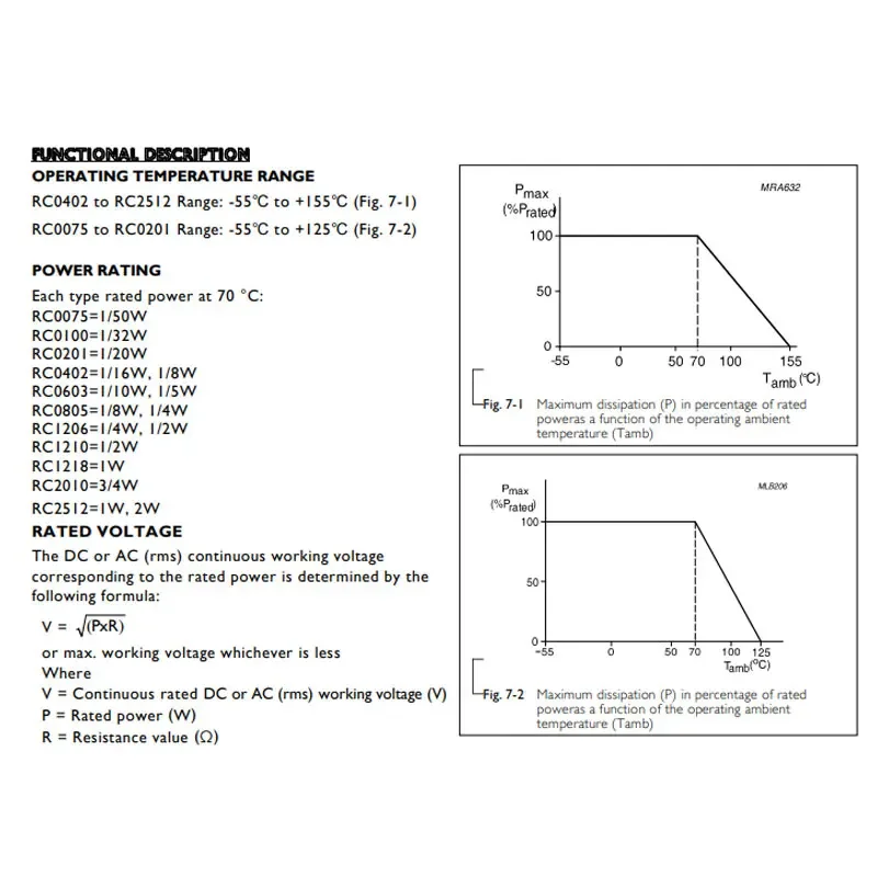 Resistência de liga Resistores de chip, 2512, 2W, R001, R002, R003, R004, R005, R006, R008, R010, R012, R015, R020, R025, R30, R50, 50pcs