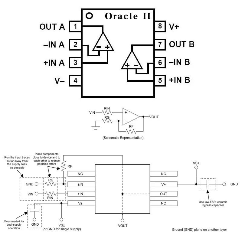 Nvarcher Oracle II 02 Hybrid Dual op amp Operational Amplifier Replace NE5532 MUSES02 OPA2604 AD827SQ/883B