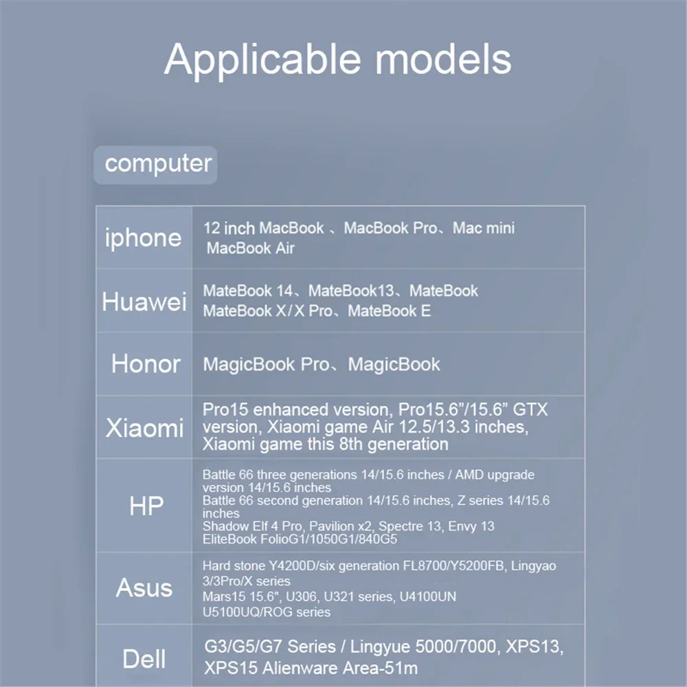 Typ-C-auf-HDMI-kompatibles Kabel USB-C-auf-HDTV-Konverter HD 4K USB 3.1 HDTV-Kabeladapter für MacBook Samsung Xiaomi Chromebook – Detail 1