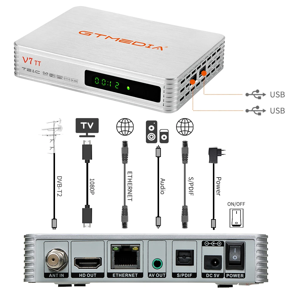 Thumbnail 4 - #11 Top 50 TV Converter Boxes Worth Buying In 2026