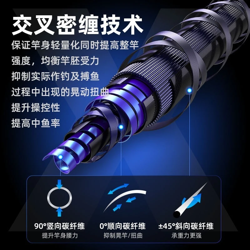 

Genuine fishing rod, straight handle fishing rod