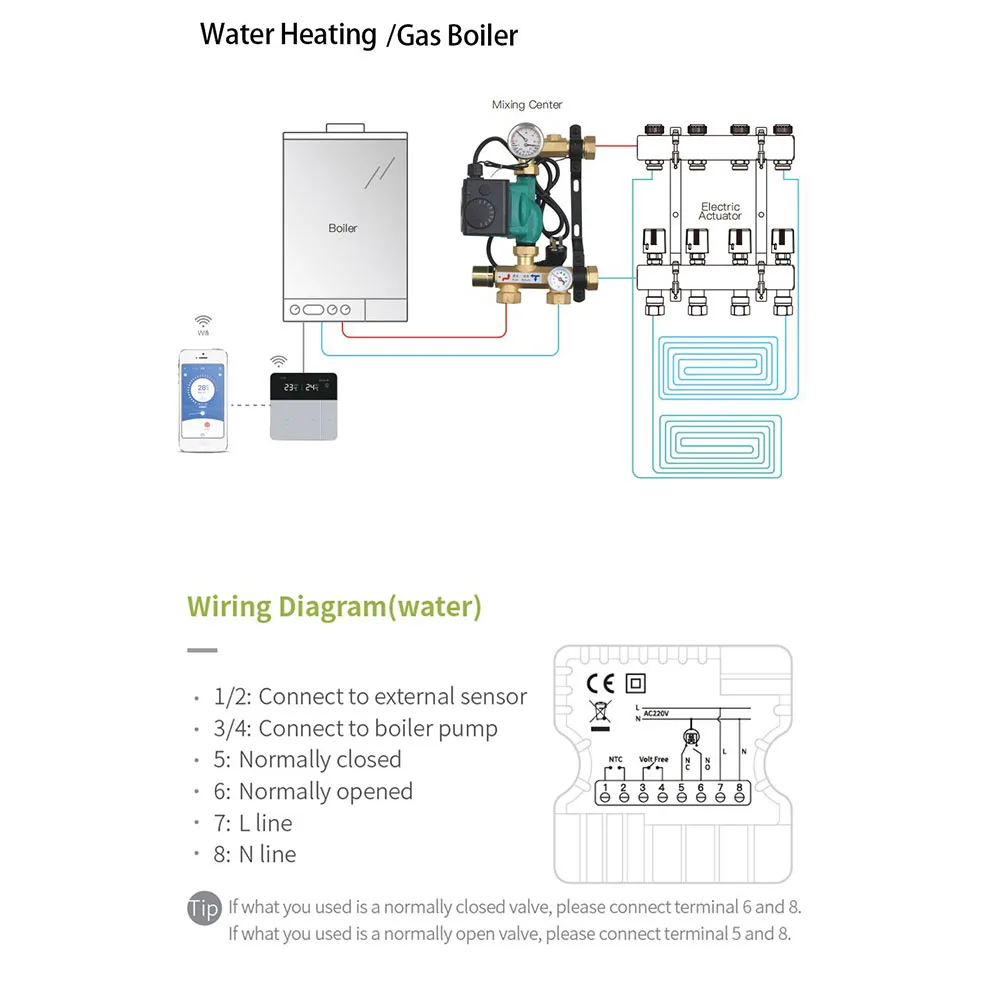 Controller WIFI Thermostat Replacement Temperature Controller Wifi Thermostat for Smart Home Accessories Controller