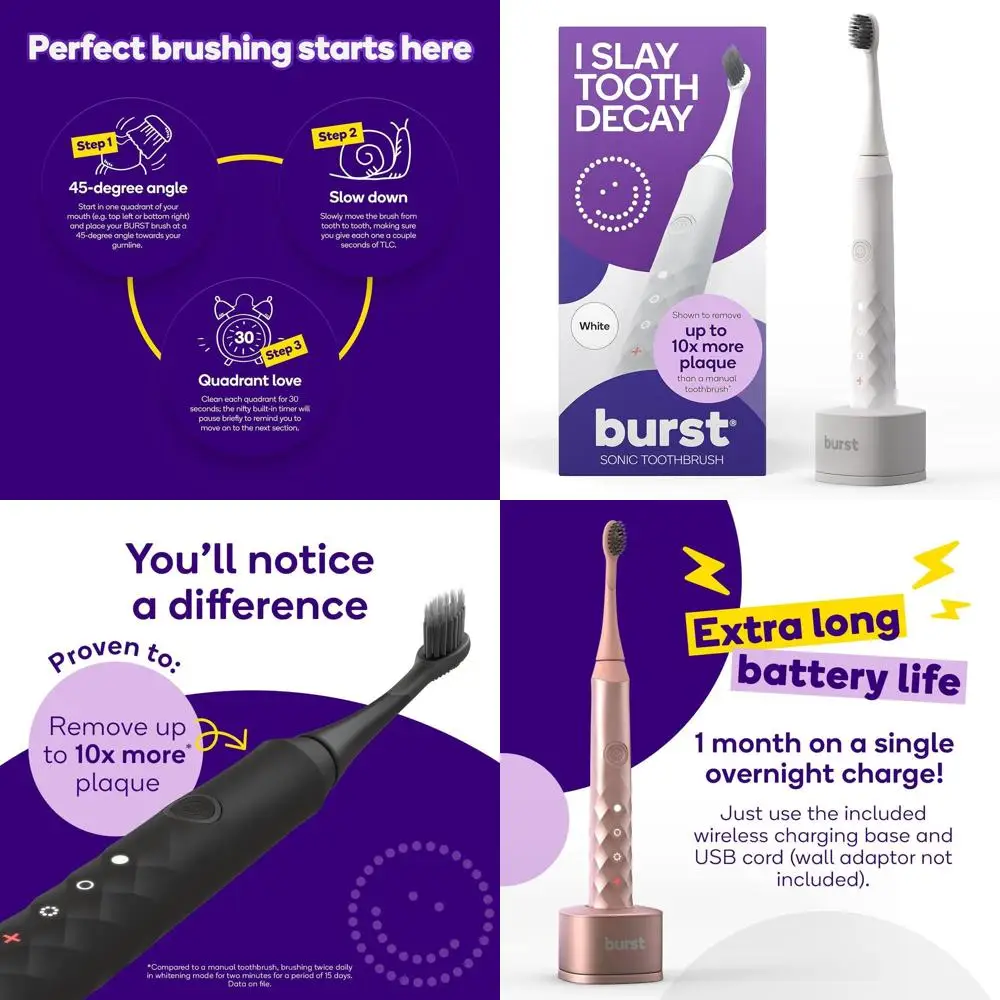 

Перезаряжаемая звуковая зубная щетка для взрослых - белая | Мягкая щетина для глубокой очистки, удаления пятен и налета | 3 режима: Отбеливание, Уход за чувствительной кожей