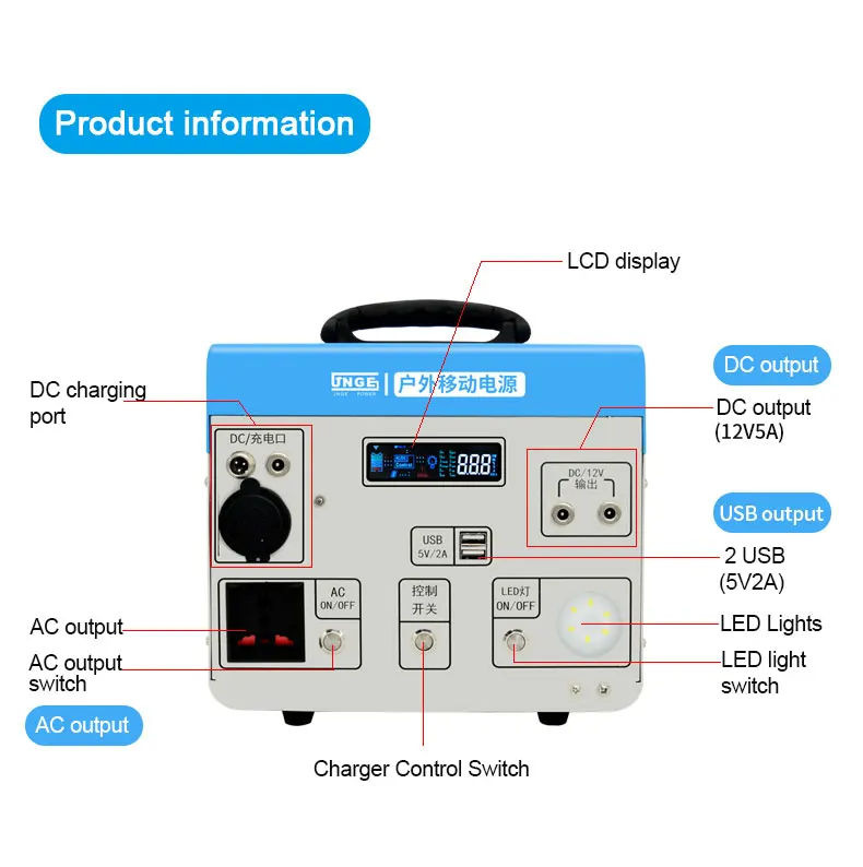 1KW Home Solar Energy Systems solar generator/portable solar generator kit