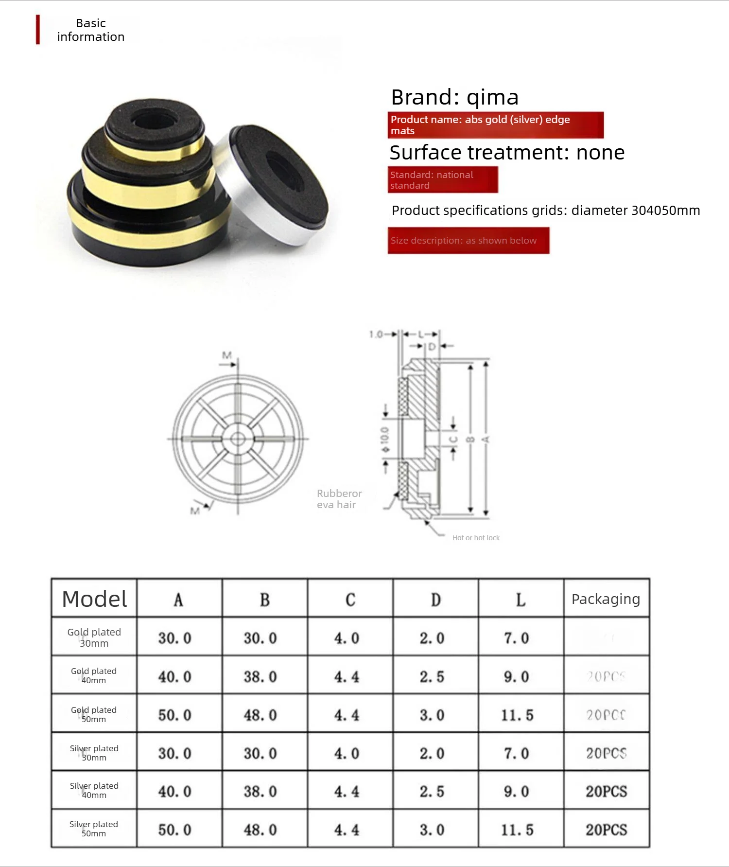 Gummifüße 30-50mm Silber/Gold Kante für PC-Gehäuse Verstärker Möbel Tisch Stuhl Rutschfest Stoßdämpfend – Detail 5