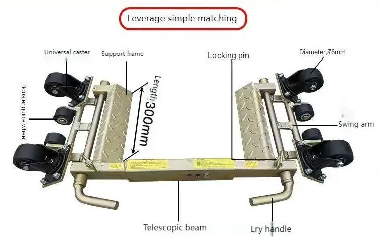 360 ° Universal Auxiliary Wheel with Ground Protection Wheel Dolly Customizable Color Mobile Cart