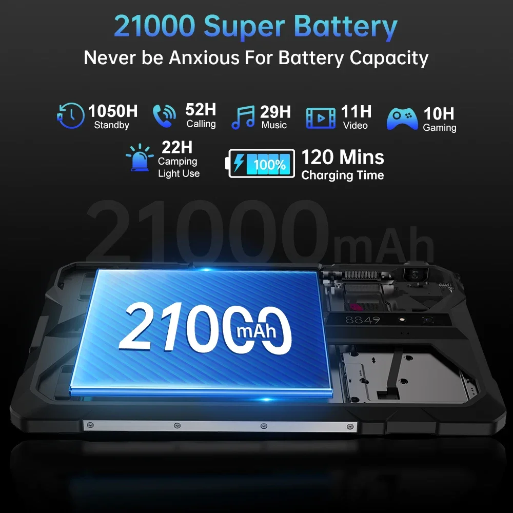 8849 TANK PAD Unihertz Rugged Tablet Projector 10.95 inch 120Hz 32GB 512GB 21000mAh 32MP+50MP 66W Phone Tablet