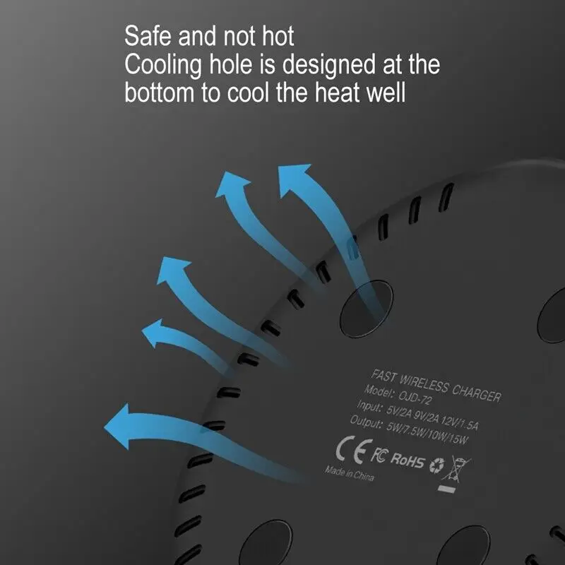 15W Qi Wireless Charger Pad+10w Type-c Receiver For Xiaomi Redmi Note 7 8 9 10 Pro 8T 9S 9T K20 K30 K40 Pro