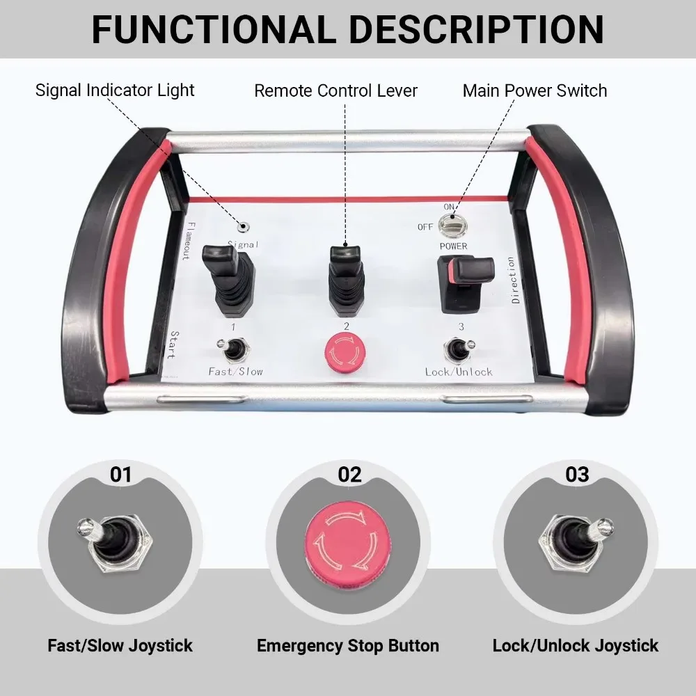 CE Certified Hydraulic Joystick Controller Dual Joystick Wireless Proportional for Construction