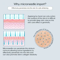 Cartouches de remplacement M8 pour micro-aiguilles, 10/20/50 pièces, 11 16 24 36 42 Nano, pour micro-aiguilletage, outil de beauté pour le raffermissement de la peau du visage 5