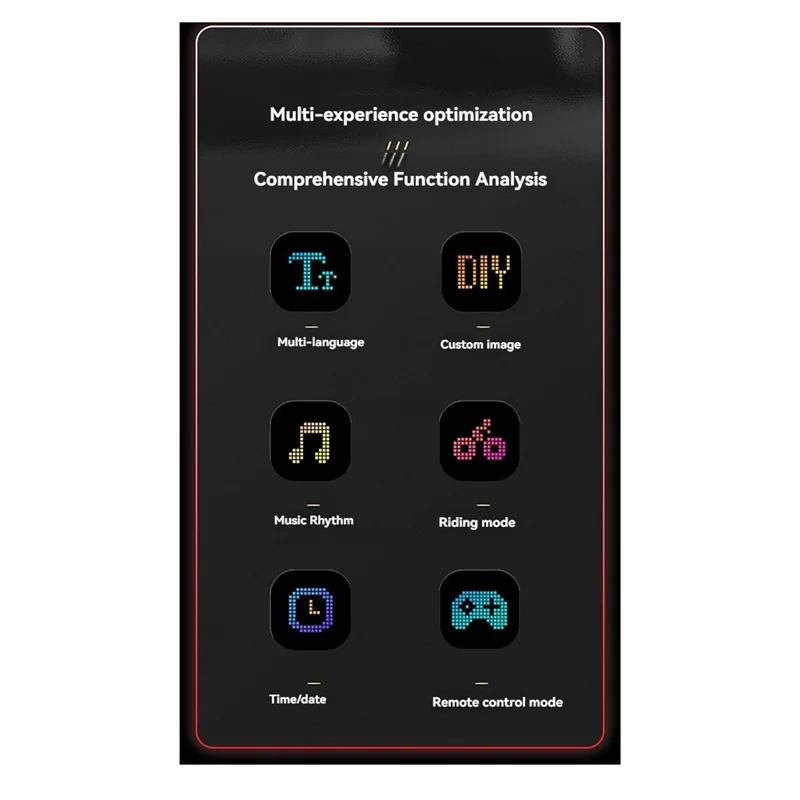 Display multilingue programmabile per segnaletica per auto a LED con APP remota Schermo pubblicitario a scorrimento Pixel Matrix Panel-Y41A