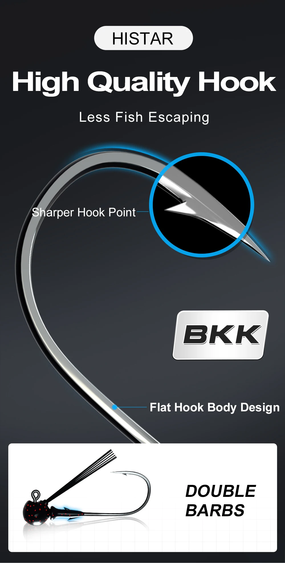 HASIDA BKK Rubber Jig Fishing Lure Skirted Jig Head with Rotating Hook for Black Bass Freshwater Saltwater Fishing