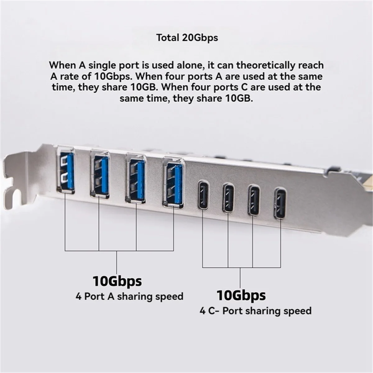 PCIE USB3.2 GEN2 10Gbps Expansion Card PCI Express X4 to 4 Port TYPE A + 4 Port TYPE C Adapter USB HUB for Desktop PC-AB01