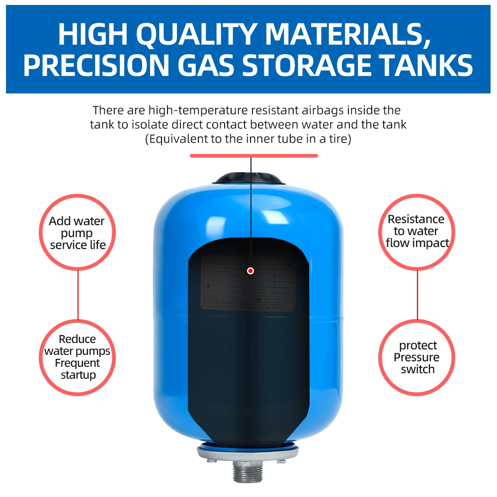 2025 يمكن للمصنعين تخصيص 100L 16bar ضاغط الهواء العمودي استقبال الضغط الكربون الصلب إمدادات المياه استقرار خزان