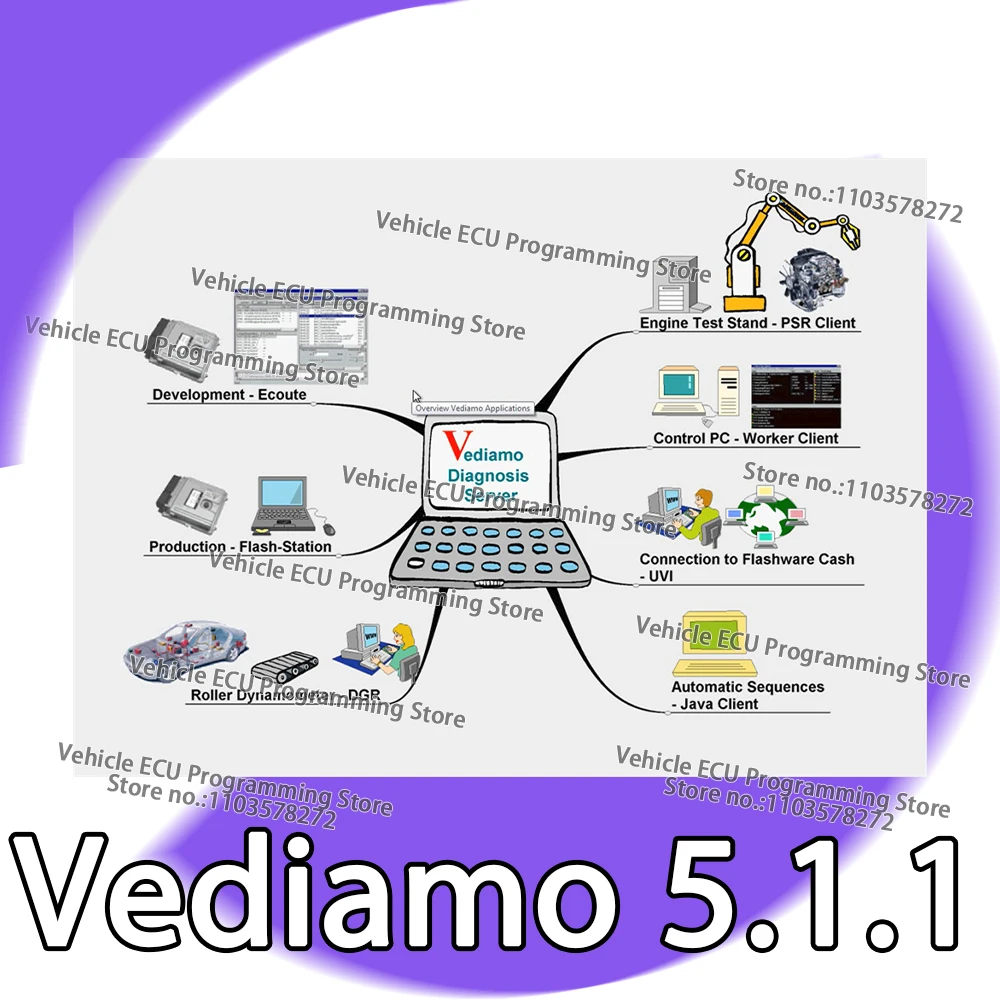 Everything You Need to Know About Online Java Coders and How to Choose the Right One
