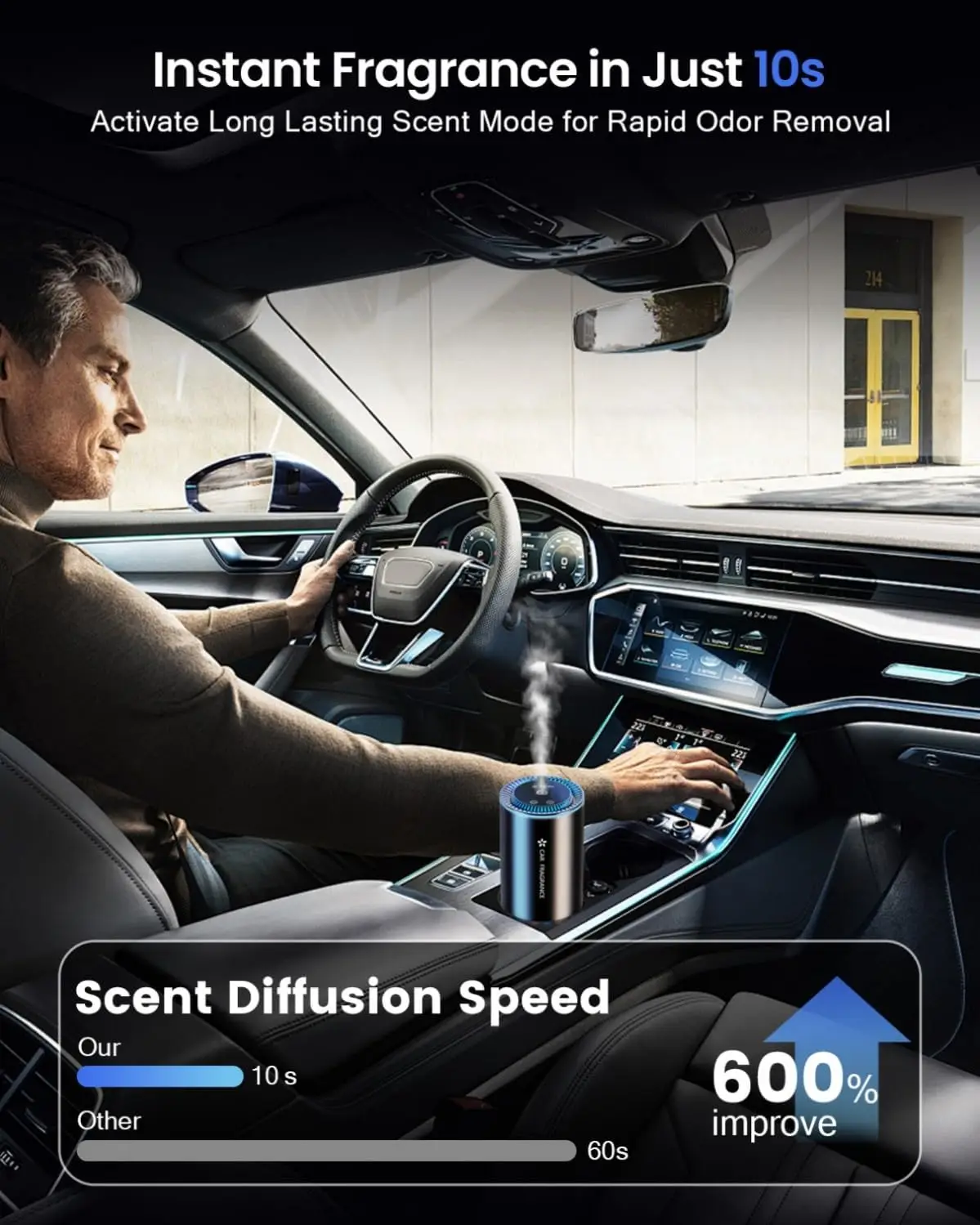 2026 Car Air Freshener Electric Diffuser With 50ml Perfumes, Ultrasonic Atomizer, Intelligent 3 Modes, Auto ON/OFF, Rechargeable