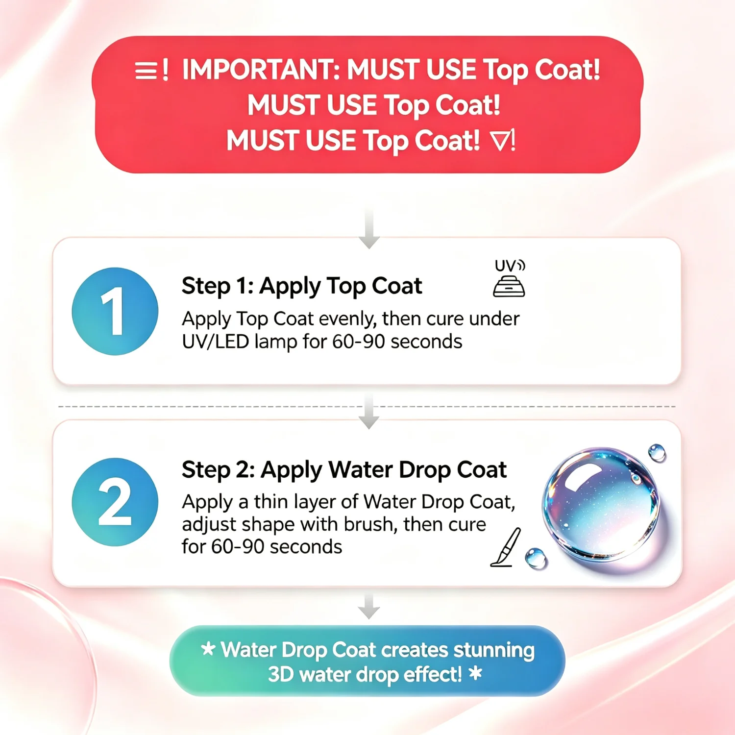 Nailpo HEMA/TPO Free Water Drop Top Coat No Wipe Self Leveling 5 Second Cure Long Wear 15ml Perfect for 3D Effect Quality 1/2pc