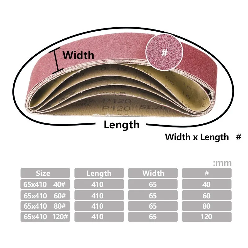 5pcs Abrasive Sanding Belts 65x410mm 40-120 Grit Sander Belt Sander Attachment Grinder for Polisher Power Tool Accessory
