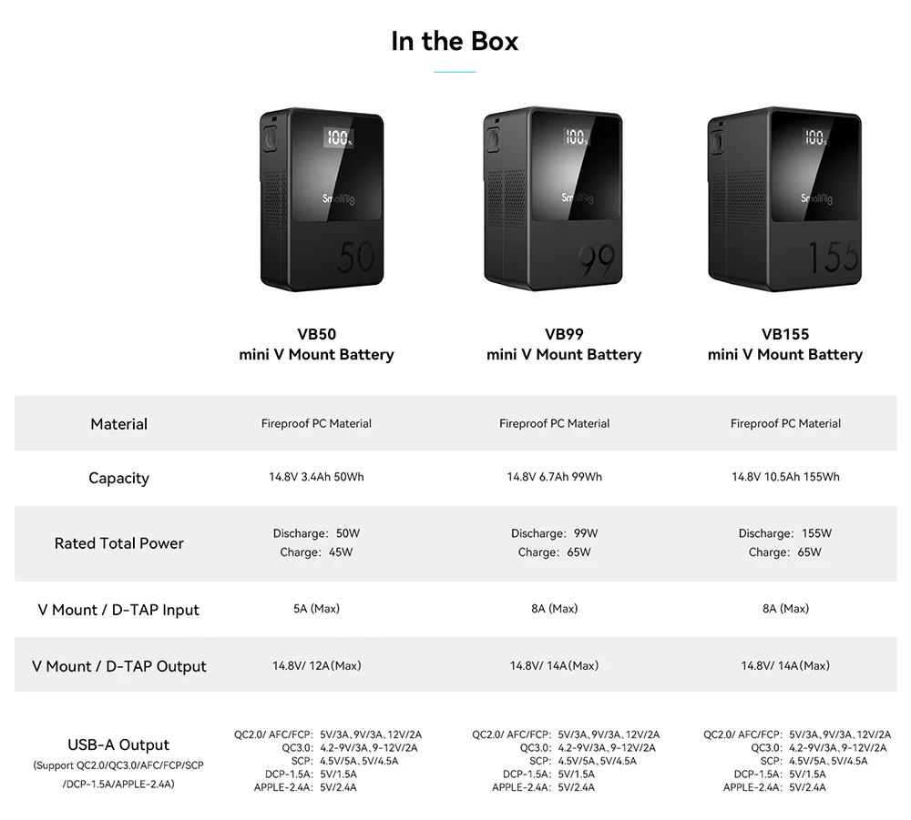 SmallRig VB50 VB99 VB155 Mini V Mount battery Mini 16.8V D-Tap USB-C V-lock Mount Battery Fast Charging For Monitor Camera DSLR
