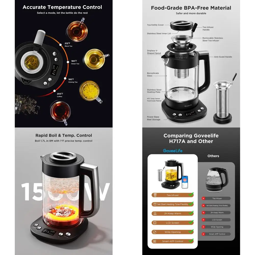 

1.7L Variable Temp Electric Tea Kettle with Infuser, Brewing Program, Keep Warm & Auto-Off, BPA-Free, Black