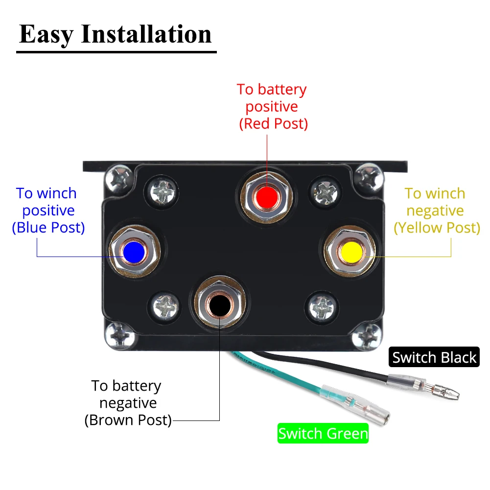 12V / 24V 250A Winch Solenoid Relay Contactor with 6 Protecting caps Universal for ATV UTV 1500-5000lbs Winch (250A)