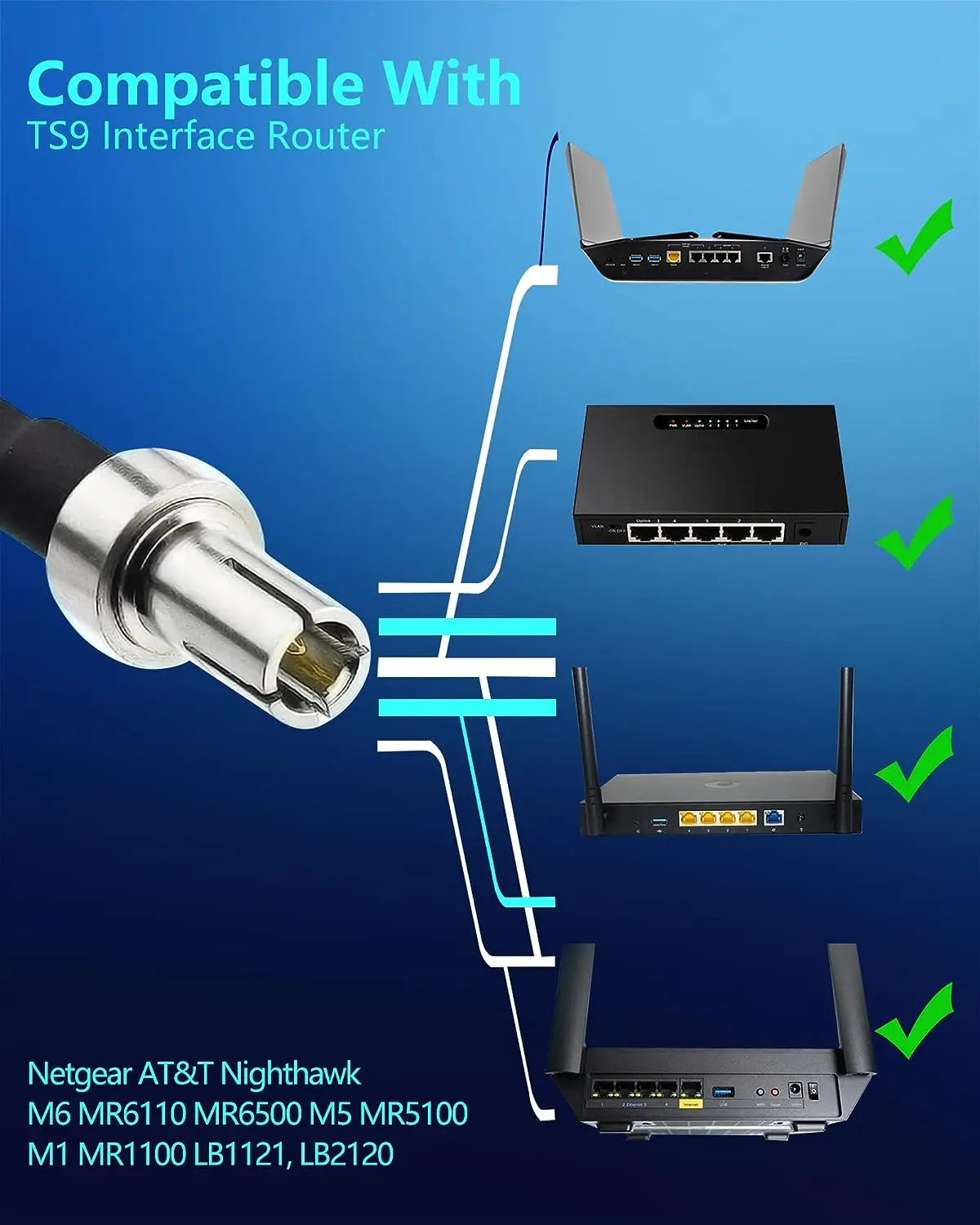 Imagem -02 - Externa Banda Completa Router Antena Base Magnética à Prova Dágua Antena de Alto Ganho Macho ao ar Livre 30dbi 5g 4g 3g Gsm 6006000mhz Ts9