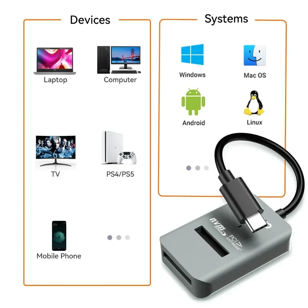 MAIWO 10Gbps M.2 NVME SSD 인클로저 케이스 Type-C M2 PCIE NVME SSD 어댑터 도구 없음 지원2230/42/60/80/22110 M-키 SSD