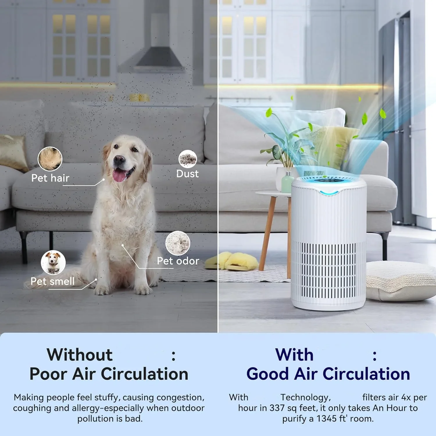 Smart Purifier Home Large Room True HEPA Air Cleaner Purifiers Smoke Dust Pet Hair for Bedroom Kitchen Office Purification
