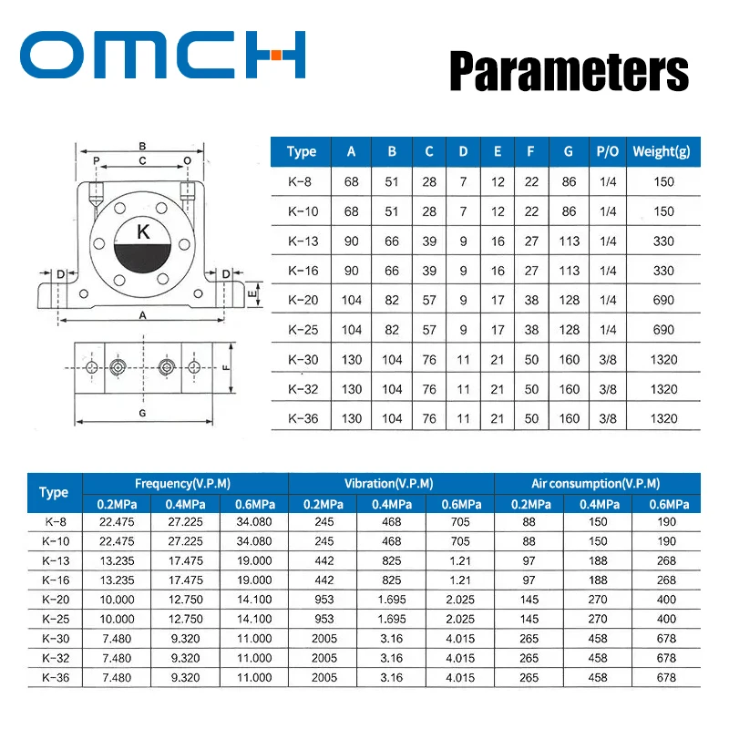 Industrial Pneumatic Hammer Air Turbine Vibrator K8/10/13/16/20/25/30/32/36 Oscillator Ball GT4/8/10/13/16/20/25/32/36 Gear Type