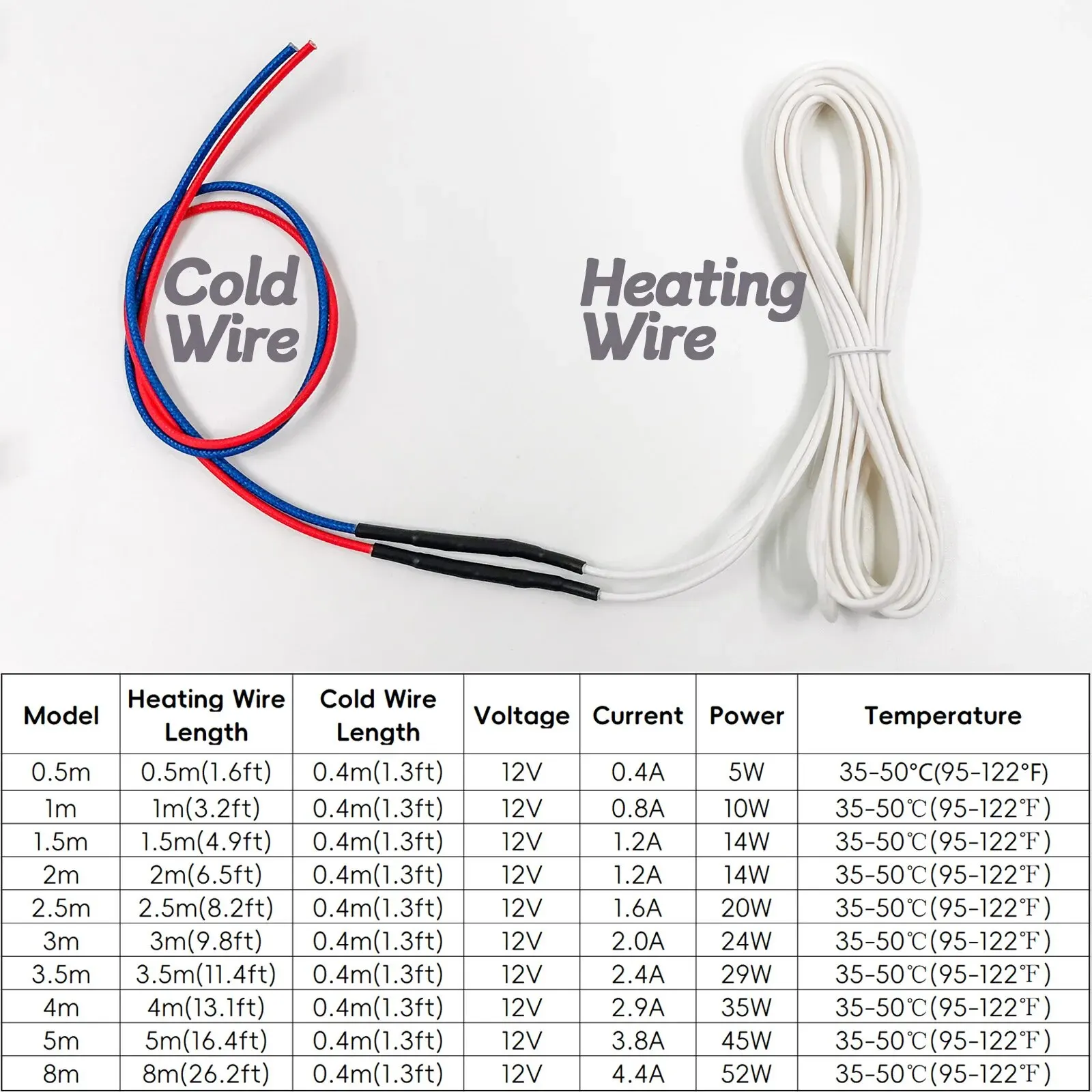 MINCO HEAT 0.5~8M 12V Silicone Rubber Heating Wire Do Joint for Steering Wheel/Car Seat/Blanket/Heating Pads/Warm Floor Mat