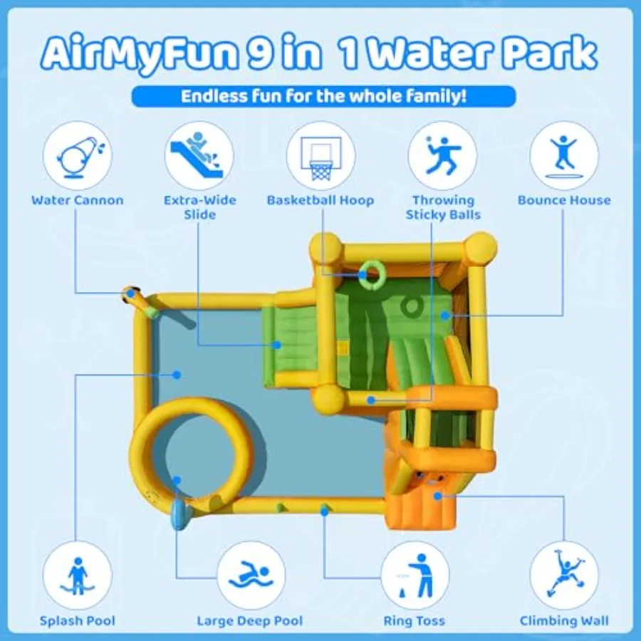 description