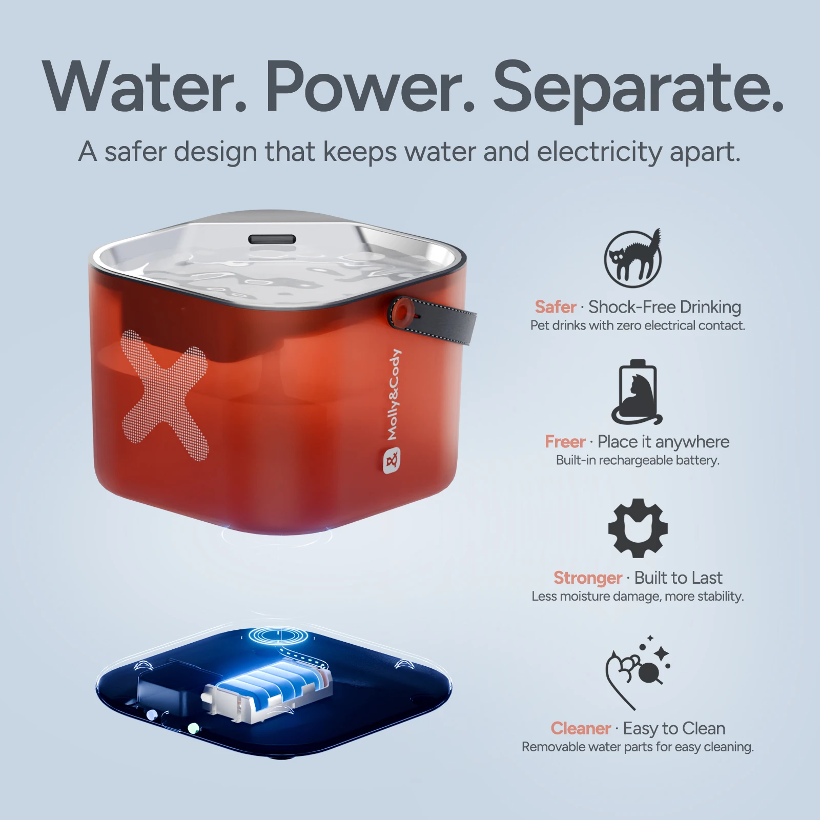 Cat Water Fountain, 3L/101oz Water & Battery Separation 6-layer Filtration, 4000mAh Rechargeable Battery, Motion Sensor, Automat