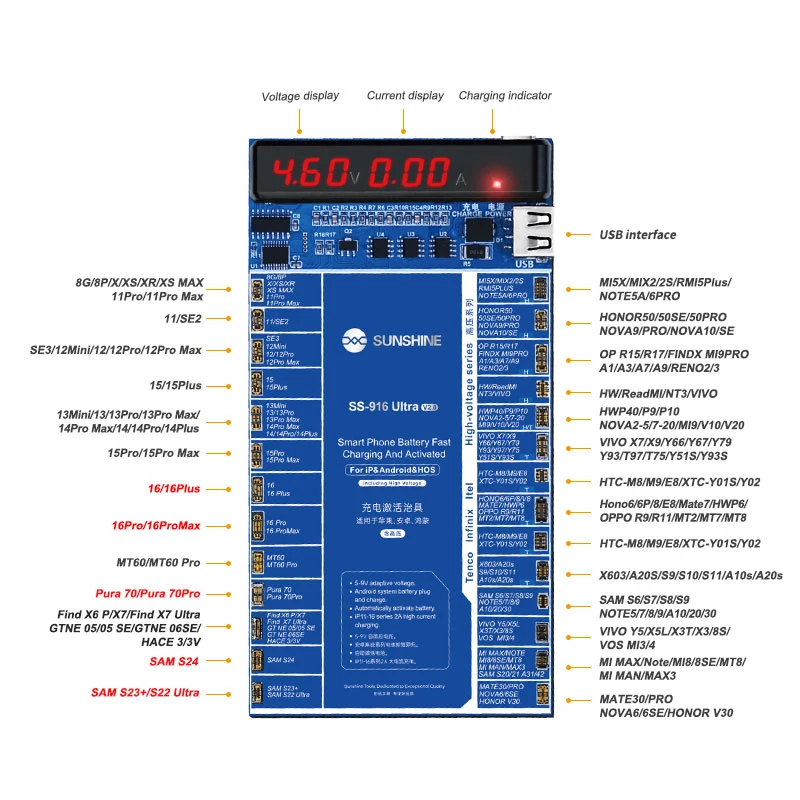 SUNSHINE SS-916 Ultra V2.0 Charging Activation Fixture A/V Dual Display for IP Android Battery Current Voltage Detection Tool