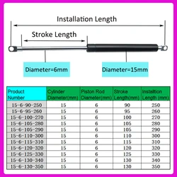 1PC 250-350mm Universal Gas Spring Furniture Strut Bar Gas Shock Absorber Hydraulic Lift Kitchen Cabinet Doors Windows Hinge