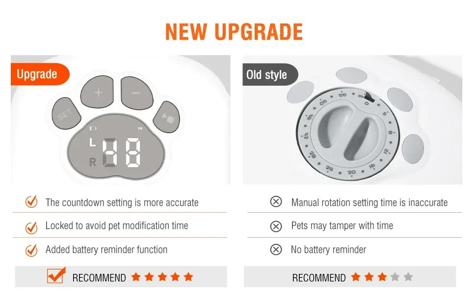automatic cat feeder