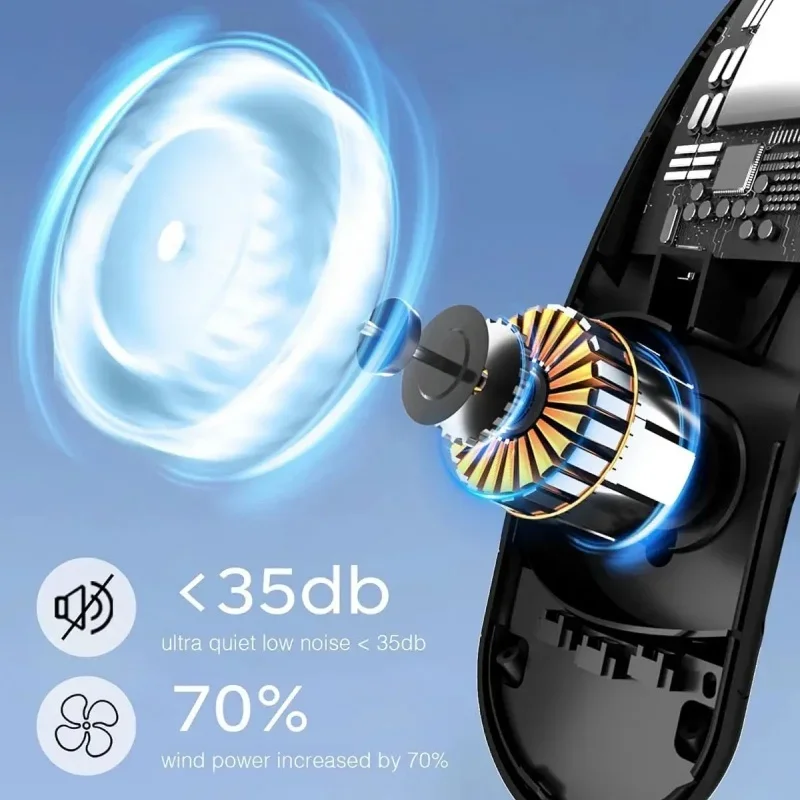 جديد رباعي النواة USB الرقبة مروحة التوربينات Vaneless تصميم سهل التحكم 4000mAh شاشة ديجيتال لمروحة محمولة في الهواء الطلق هدية الصيف
