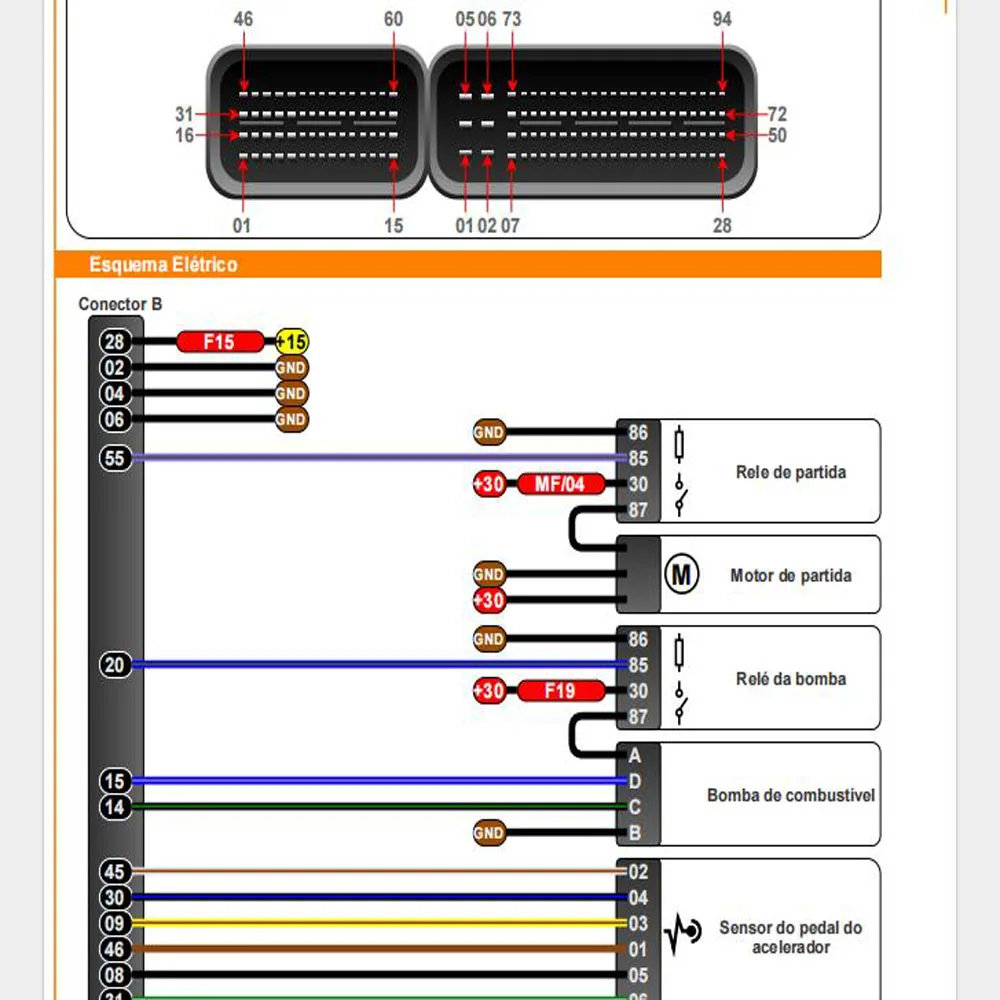 Schematy okablowania wtryskowego ECU Pinout i Diesel dla CHEVROLET dla DODGE dla FIAT dla FORD dla HYUNDAI dla IVECO dla LAND ROVER