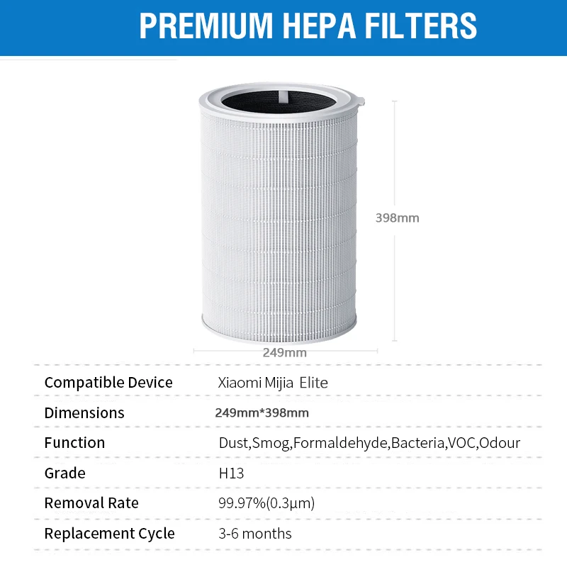 For Xiaomi Hepa Filter Elite Y-600 Xiaomi Activated Carbon Filter Elite Y-600 for Xiaomi Air Purifier Elite Y-600