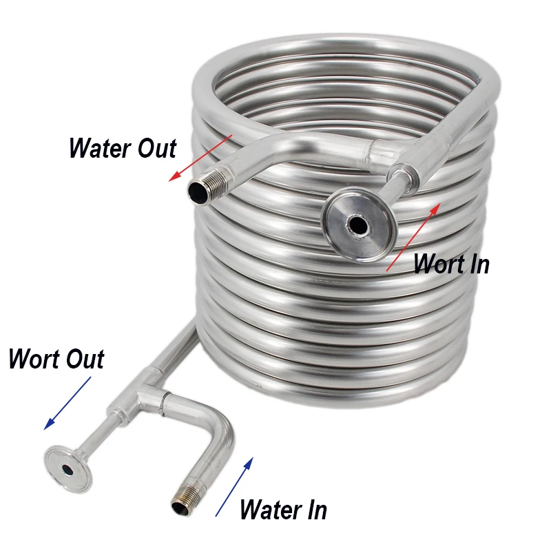 Convoluted Counterflow Wort Chiller (1.5Inch TC, 1/2