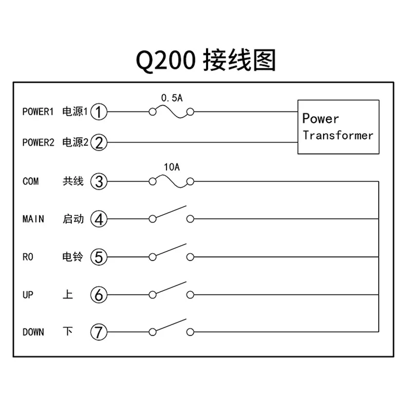 Q200/202 2-point single double-speed crane electric hoist