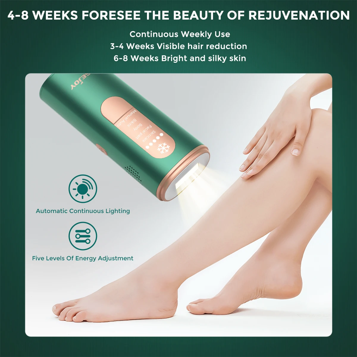 Sejoy 5 Mode Epilator Laser IPL Portabel - Penghilang Rambut Permanen Tanpa Rasa Sakit untuk Seluruh Tubuh Wanita, Bikini, Kaki, Wajah, Punggung, Lengan, Lengan