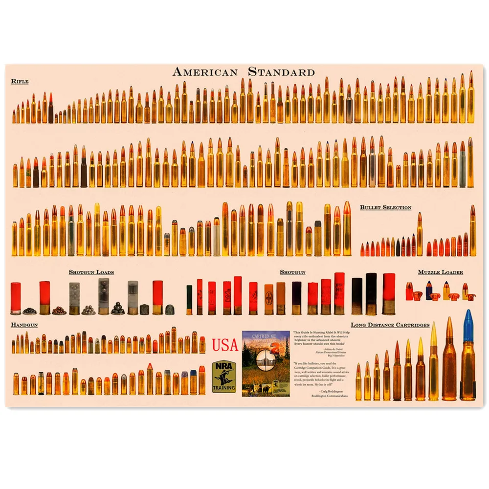 AMERICAN STANDARD Vintage Gun Bullets Posters and Prints Military Art Painting Kraft Paper Wall Art Picture Home Decor Stickers